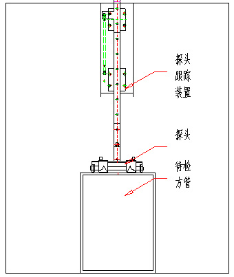 方管探伤设备侧面