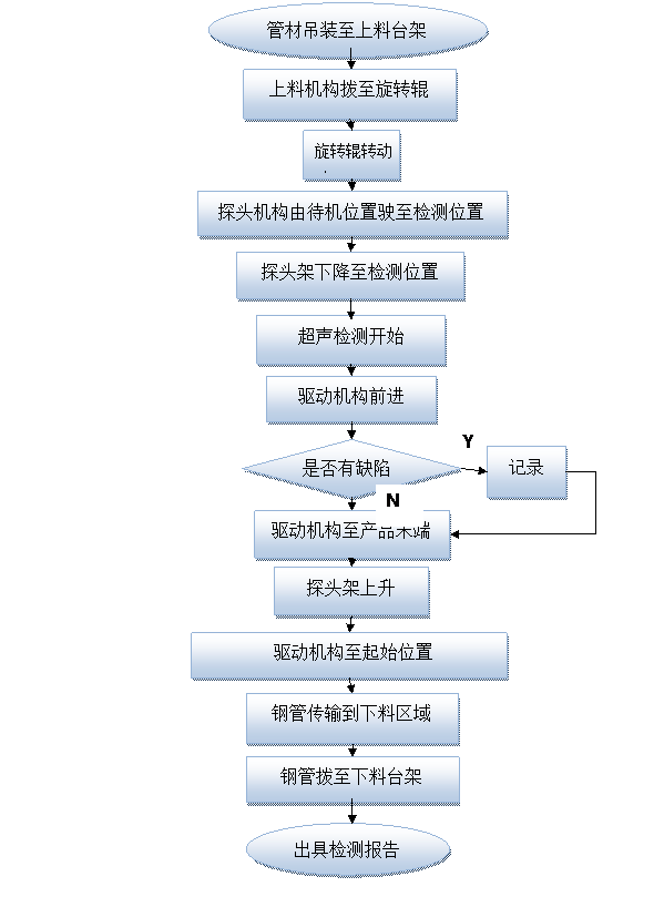 QQ鍥剧墖20200805093912.gif