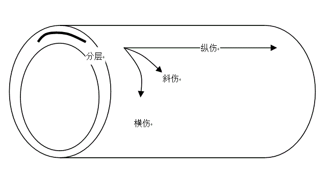 寰俊鍥剧墖_20210226144132.png